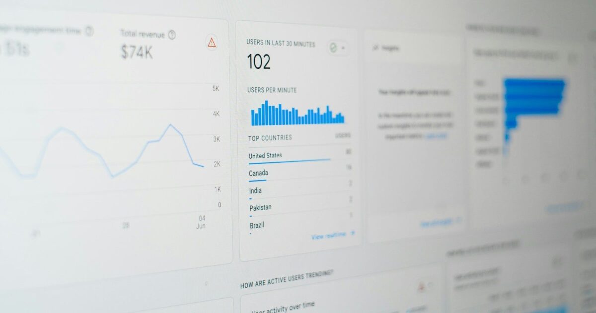 Capa do post: Eventos do Google Analytics: como registrar os cliques do site no GA4