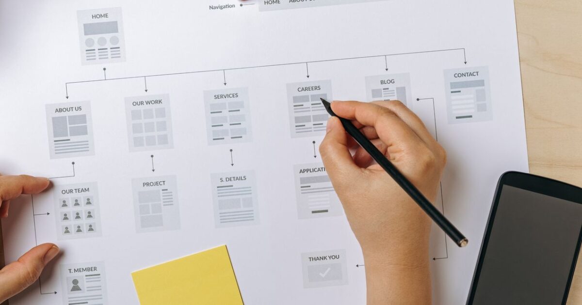 Capa do post: Sitemap visual: como desenhar a estrutura do site antes do layout