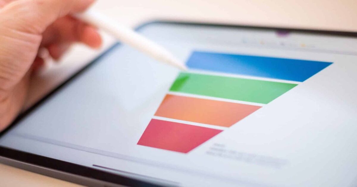 Capa do post: Landing page para e-commerce: quando usar, o que oferecer e como medir