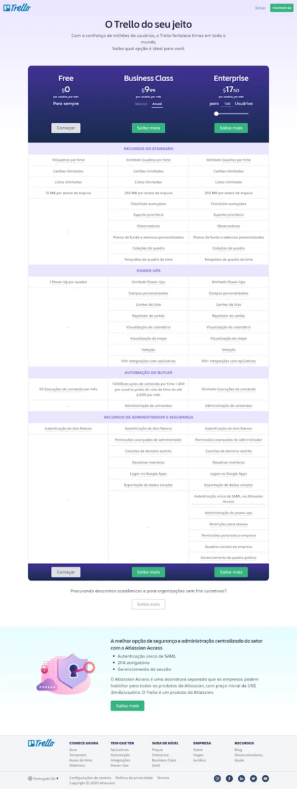 Página de preços do Trello com tabela que compara, recurso por recurso, os planos Free, Business Class e Enterprise