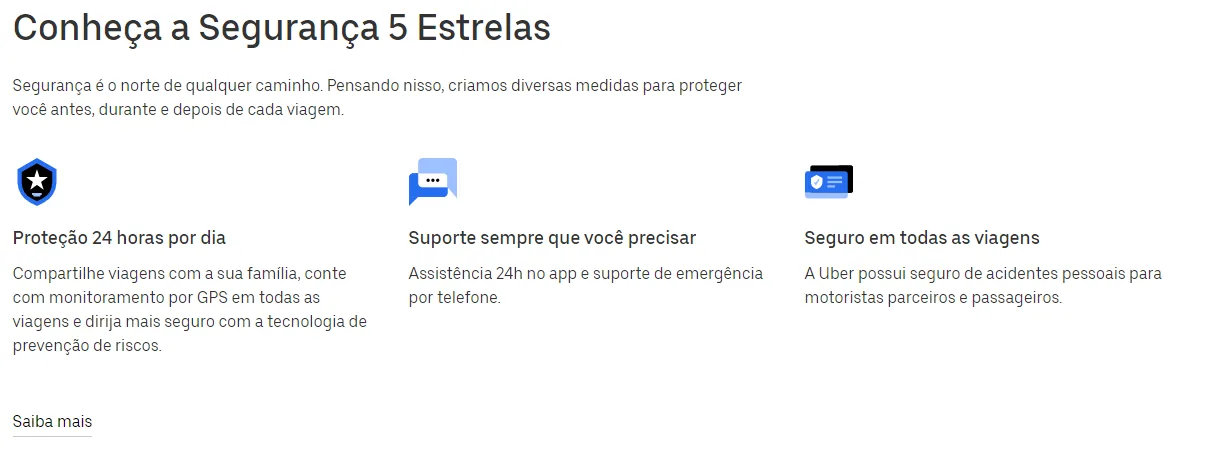 Seção Conheça a Segurança 5 Estrelas, da Uber, com três blocos de ícone, título e frase curta: proteção 24 horas, suporte e seguro nas viagens