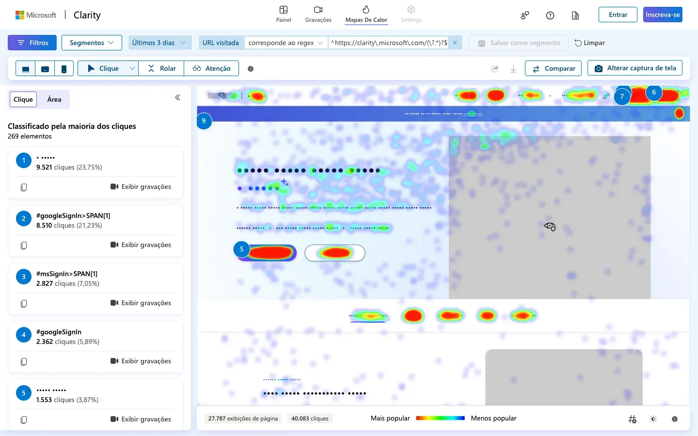 Tela de mapa de calor do Microsoft Clarity no modo Clique: à esquerda, a lista dos elementos com mais cliques e a porcentagem de cada um; à direita, a página com manchas vermelhas nos botões mais clicados