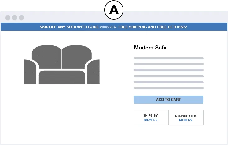 Versão A do teste: página de produto de um sofá com frete e devolução grátis informados só na barra do topo do site